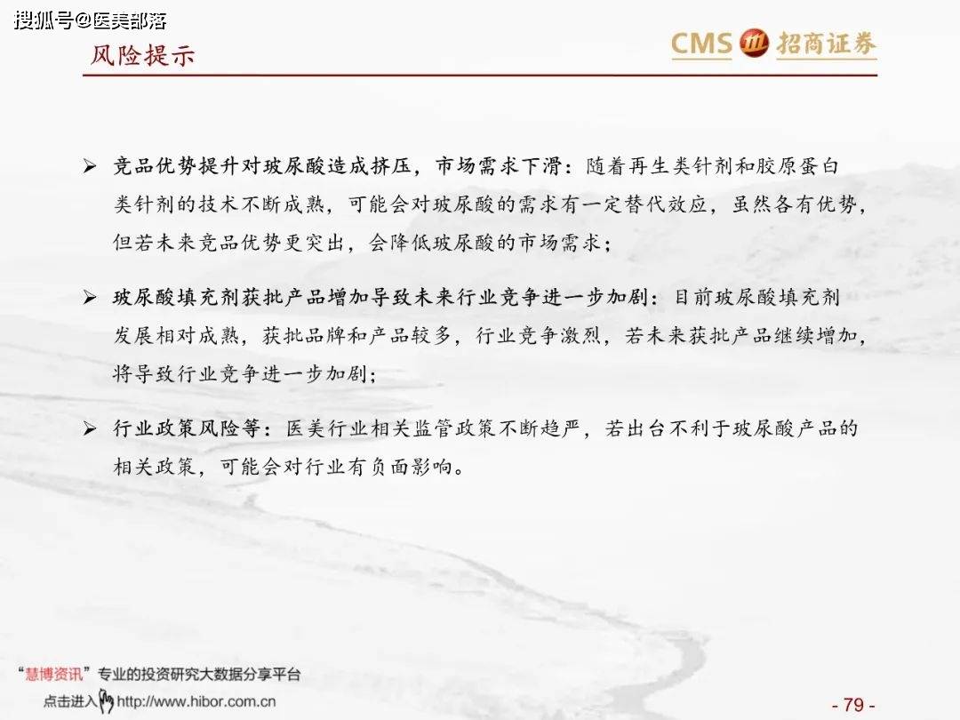 医美报告：《玻尿酸行业分析红宝书》