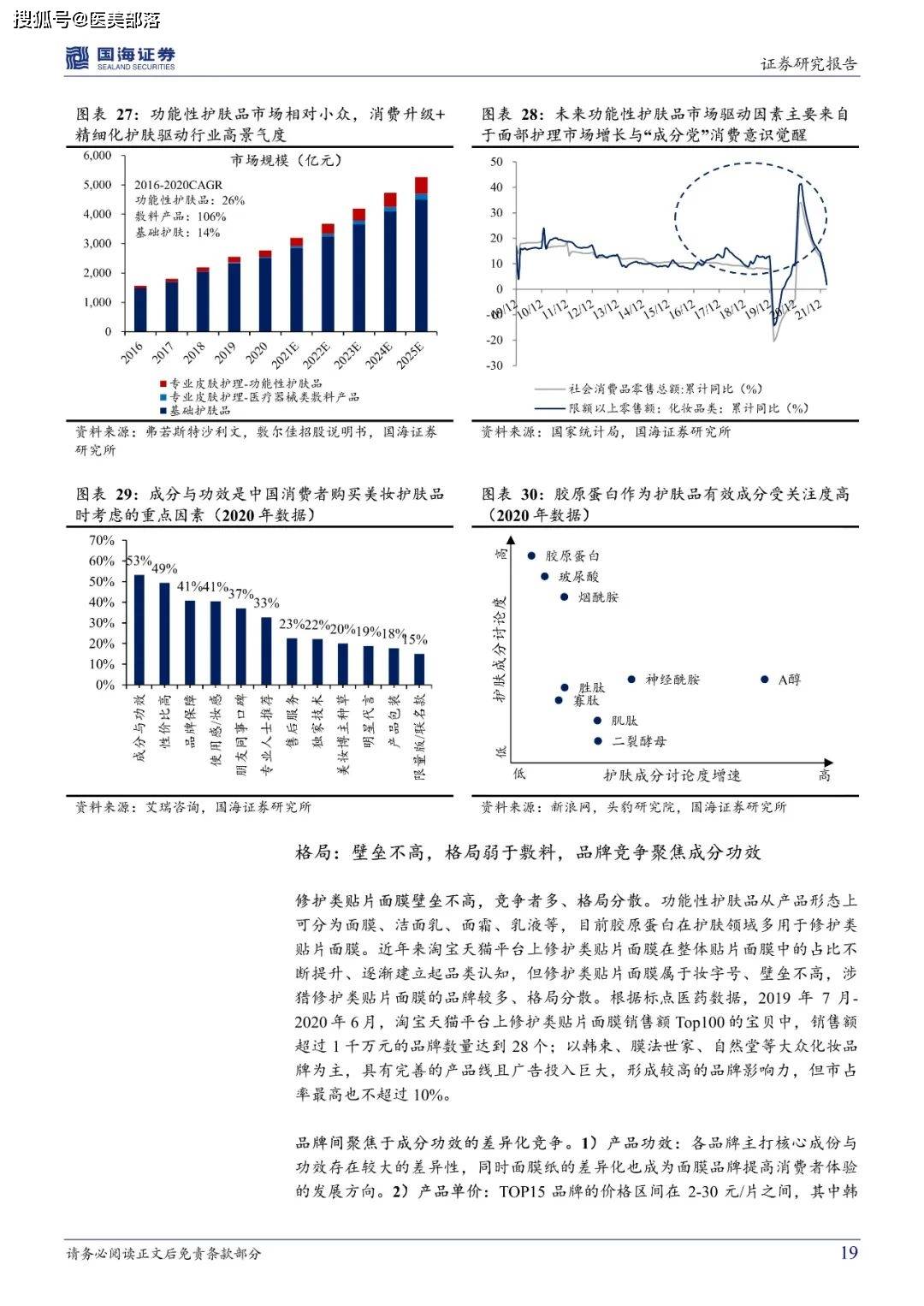 医美报告：《胶原蛋白：皮肤“软黄金”，行业红利与竞争格局》 