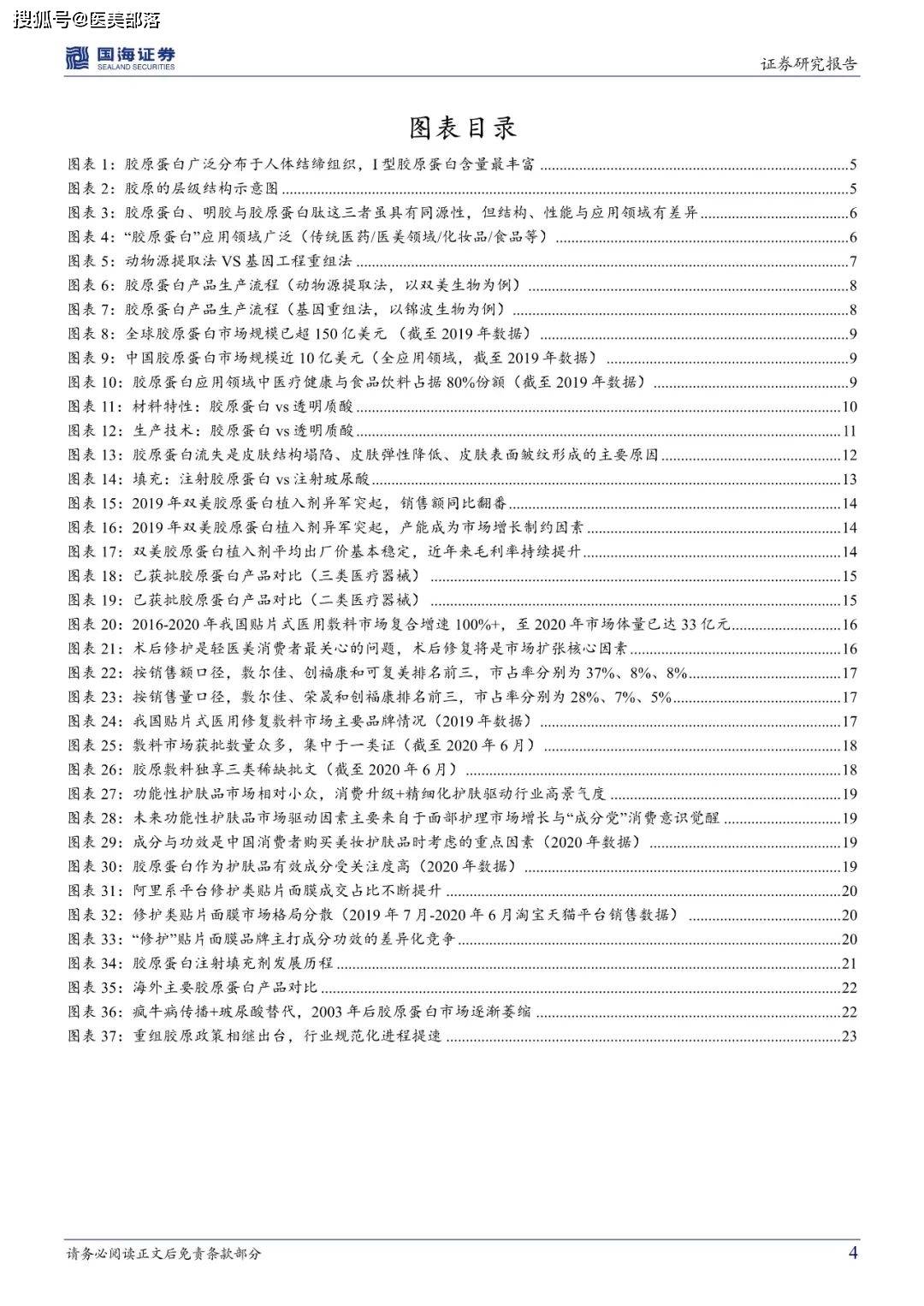 医美报告：《胶原蛋白：皮肤“软黄金”，行业红利与竞争格局》 