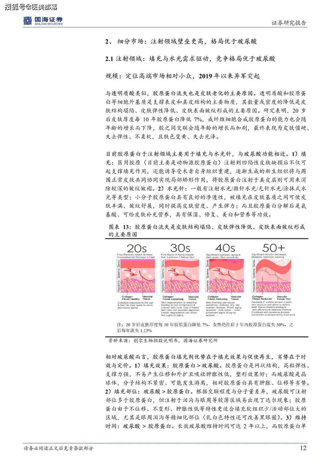 医美报告：《胶原蛋白：皮肤“软黄金”，行业红利与竞争格局》 