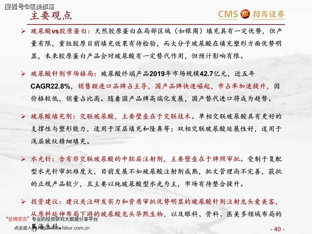 医美报告：《玻尿酸行业分析红宝书》