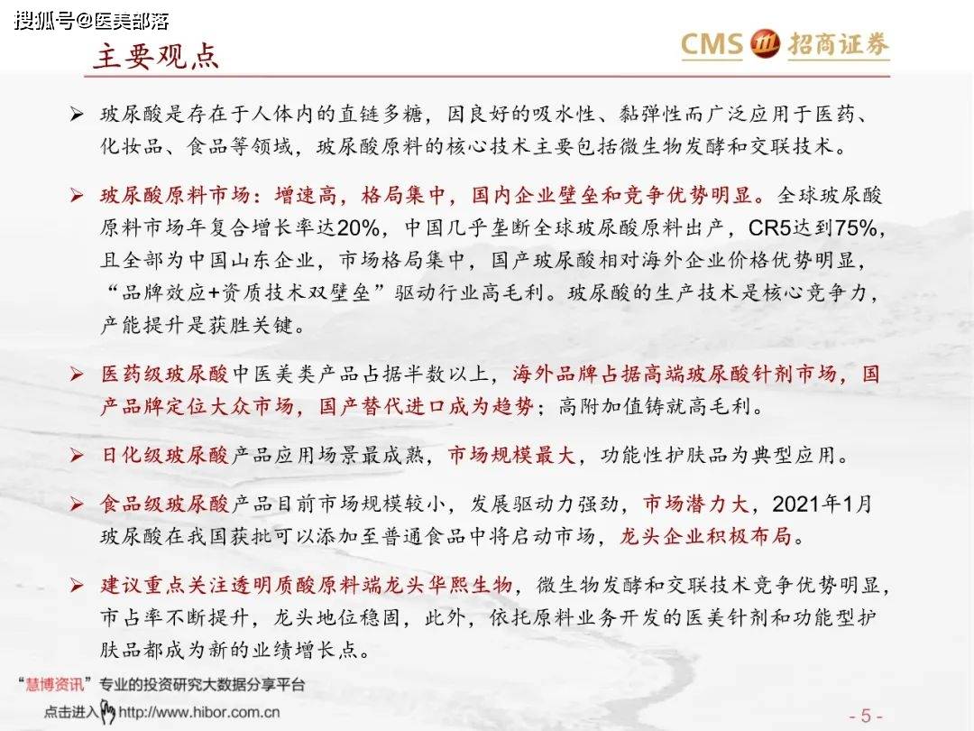 医美报告：《玻尿酸行业分析红宝书》