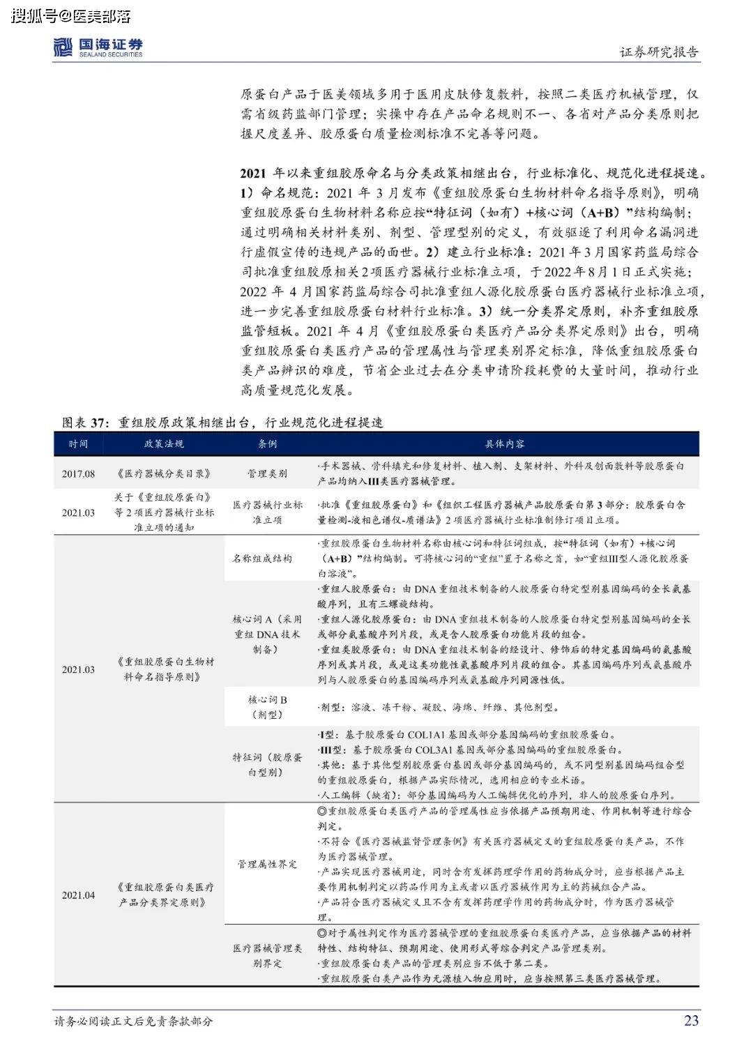 医美报告：《胶原蛋白：皮肤“软黄金”，行业红利与竞争格局》 