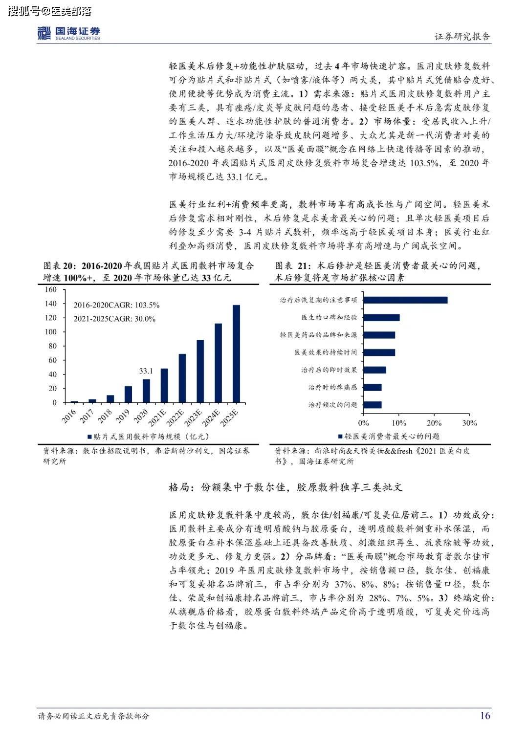 医美报告：《胶原蛋白：皮肤“软黄金”，行业红利与竞争格局》 