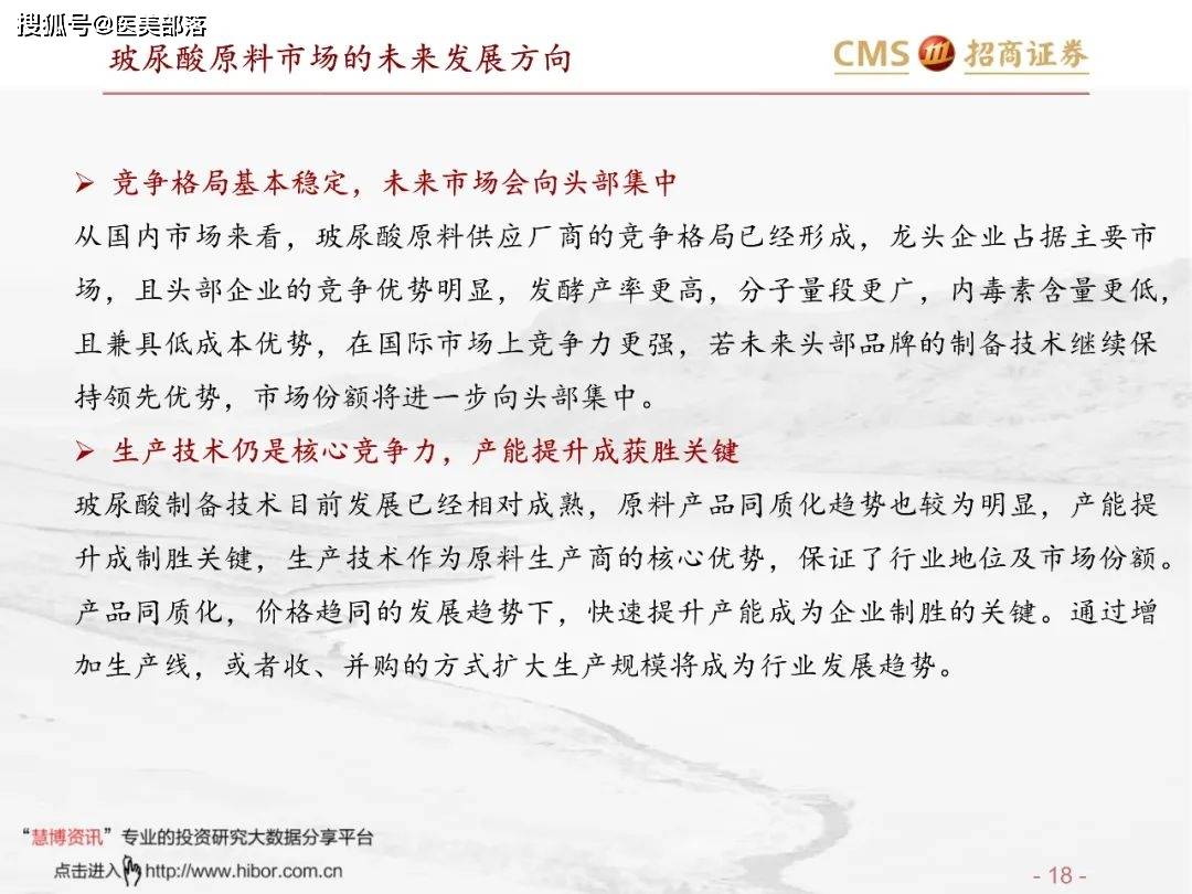医美报告：《玻尿酸行业分析红宝书》