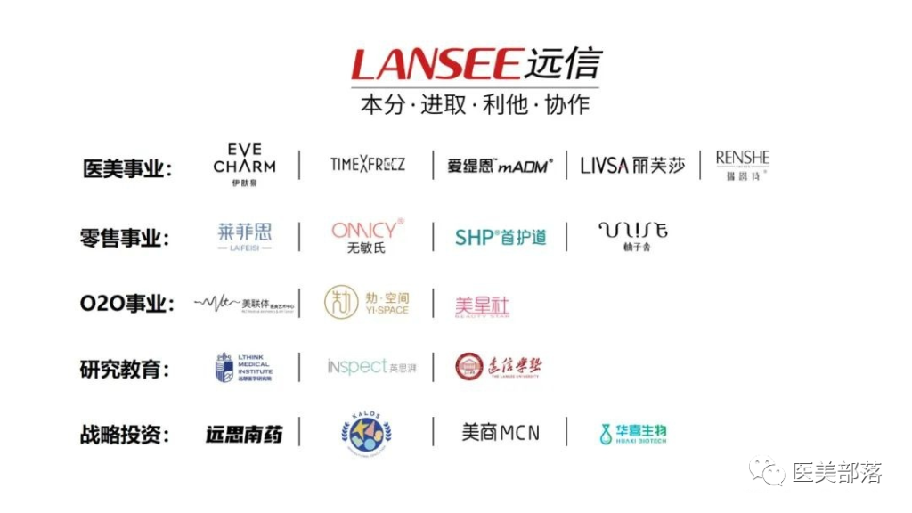 远想生物：全球再生医美"先行者"，正式冲刺A股上市