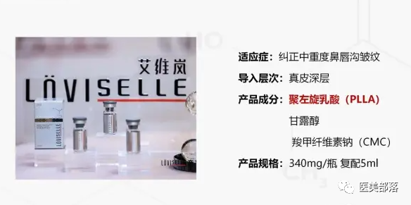 再生医美："三足鼎立"的格局，"群雄逐鹿"的态势