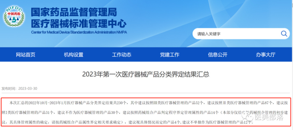 国家药监局：明确界定"医美领域"中25个产品的监管类别