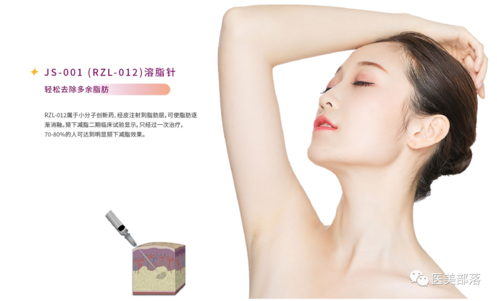 复星医药：旗下"星魅生物"引进的"溶脂针"在美国完成II期临床试验