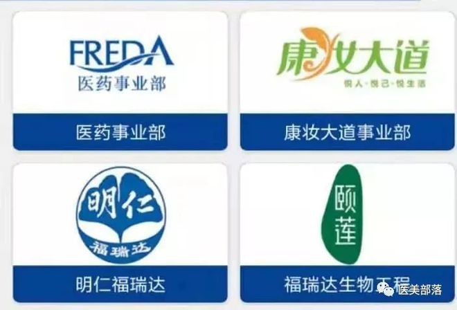 鲁商发展：59亿出售"地产"业务，全面聚焦"大健康"产业