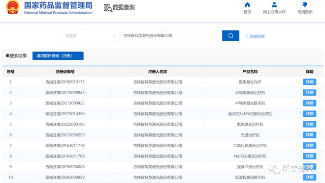 科英激光：国内首个"皮秒"激光治疗机正式获批上市