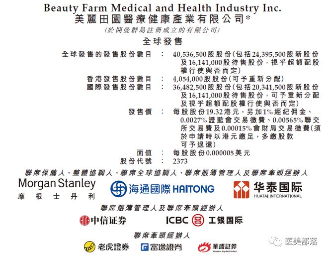 美丽田园："美容院第一股"将于1月16日在港交所挂牌上市