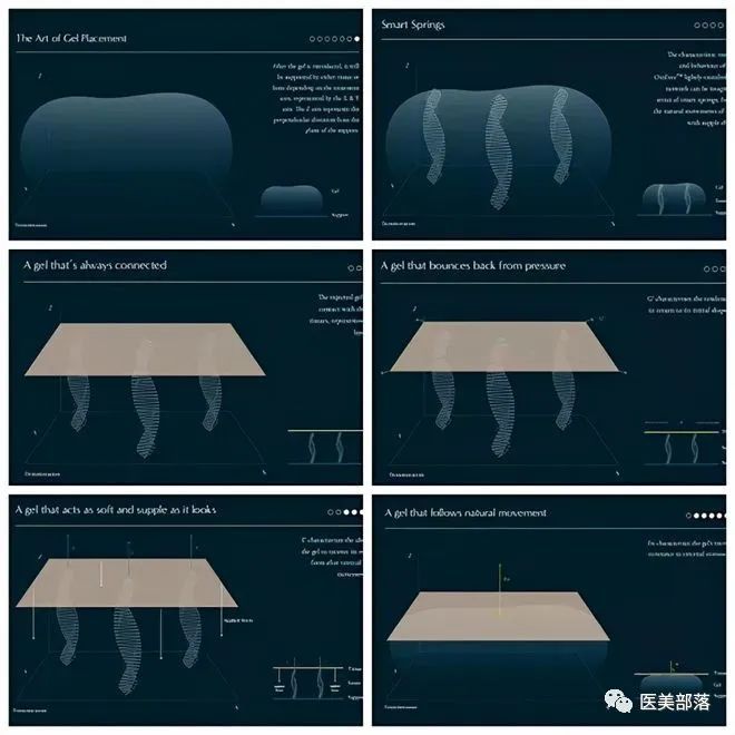 华东医药：含"利多卡因"注射HA填充剂MaiLi完成受试者入组
