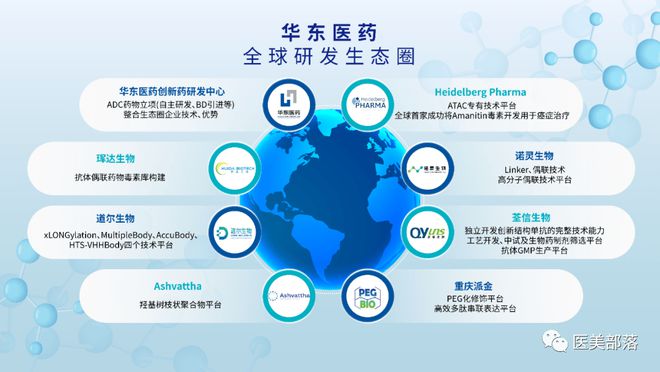 华东医药：旗下Lanluma®"童颜针"在海南博鳌乐城正式获批