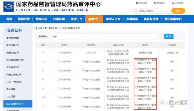 诺和诺德：口服"司美格鲁肽"三期临床成功，今年国内上市