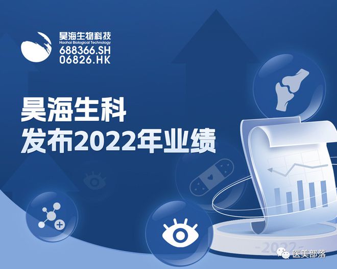 昊海生科：去年营业收入21亿元，医美业务同比增长61％