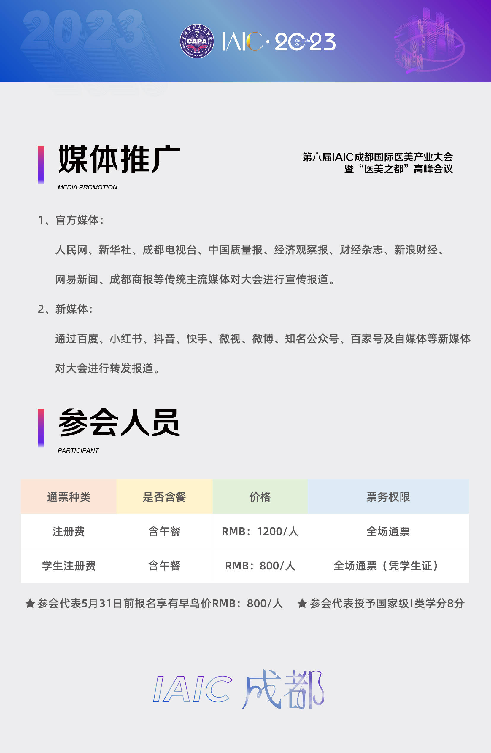 IAIC：第六届国际医美产业大会暨"医美之都"高峰会议