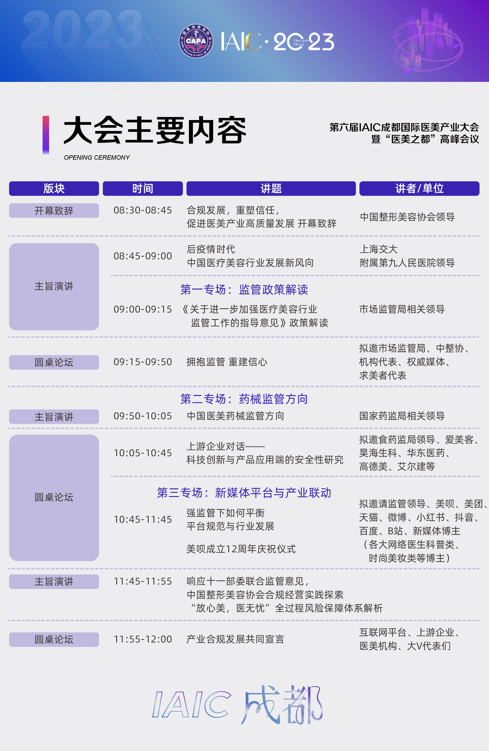 IAIC：第六届国际医美产业大会暨"医美之都"高峰会议
