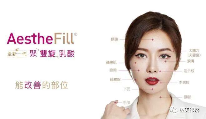 江苏吴中：立足医药"破局"医美， 多点开花"业绩"高增