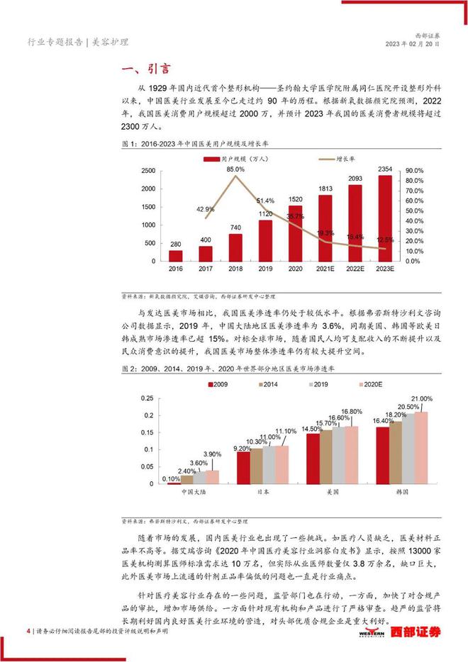 医美报告：《因地制宜打造美丽行业，监管趋严保证合规高增》