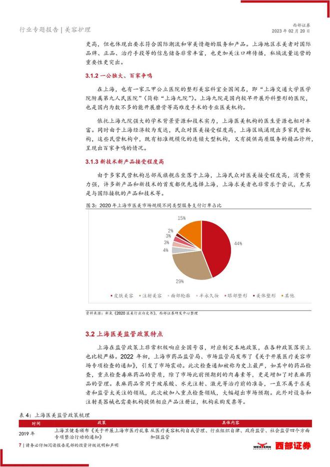 医美报告：《因地制宜打造美丽行业，监管趋严保证合规高增》