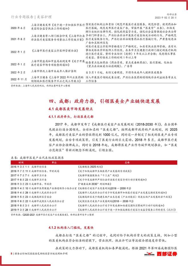 医美报告：《因地制宜打造美丽行业，监管趋严保证合规高增》