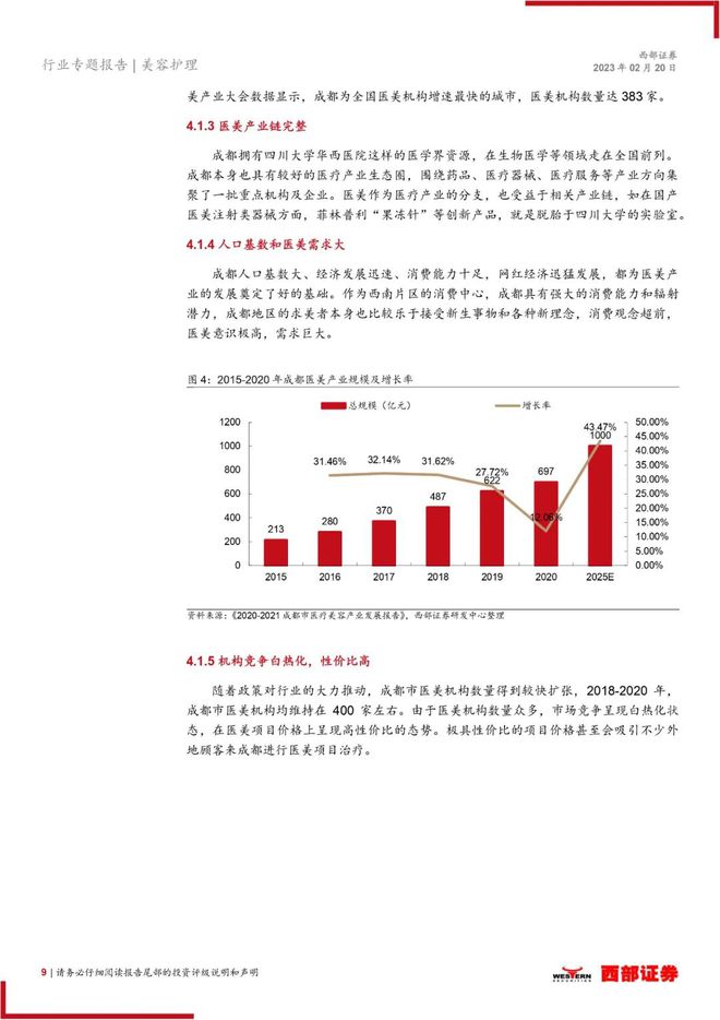 医美报告：《因地制宜打造美丽行业，监管趋严保证合规高增》