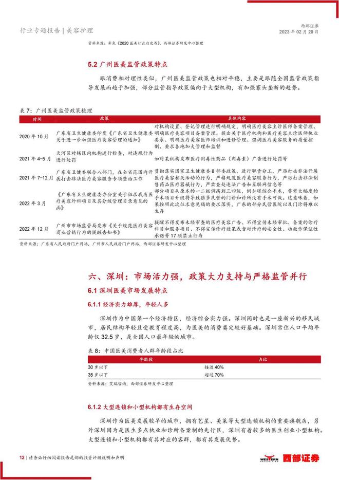 医美报告：《因地制宜打造美丽行业，监管趋严保证合规高增》