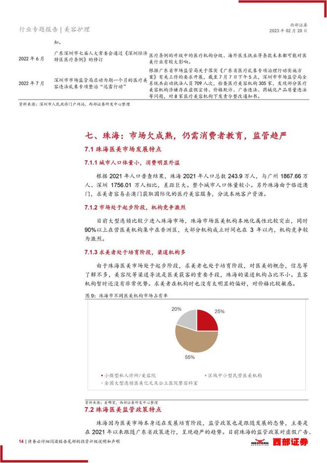 医美报告：《因地制宜打造美丽行业，监管趋严保证合规高增》