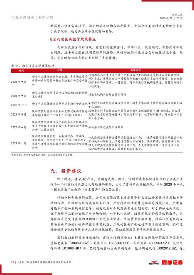医美报告：《因地制宜打造美丽行业，监管趋严保证合规高增》