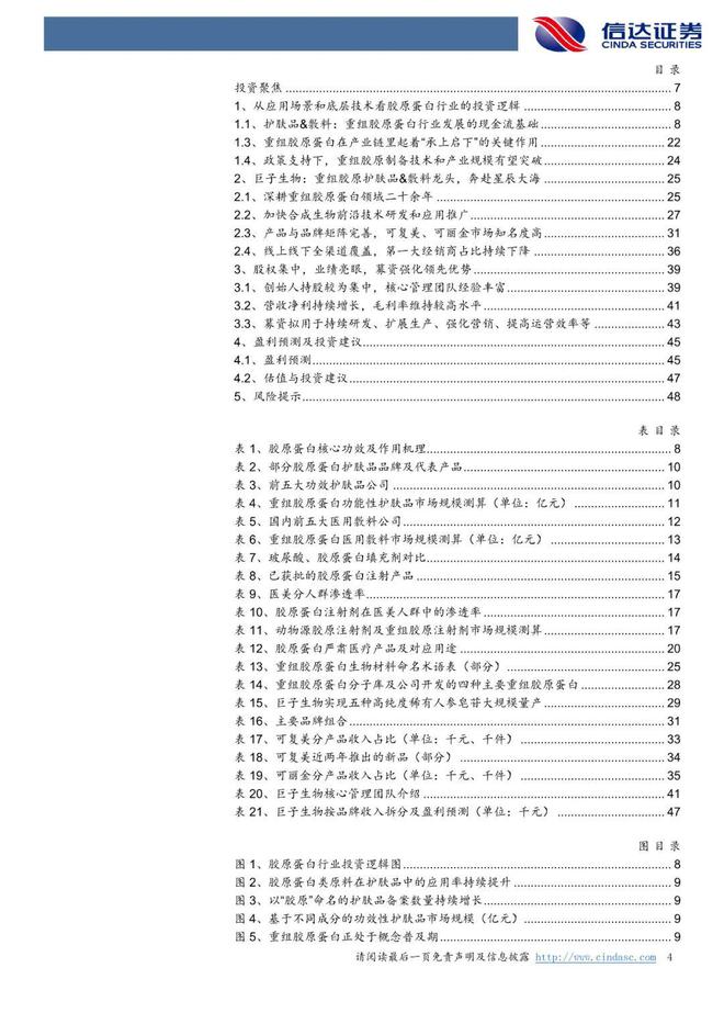 巨子生物：《以护肤品&敷料为始，奔赴星辰大海》