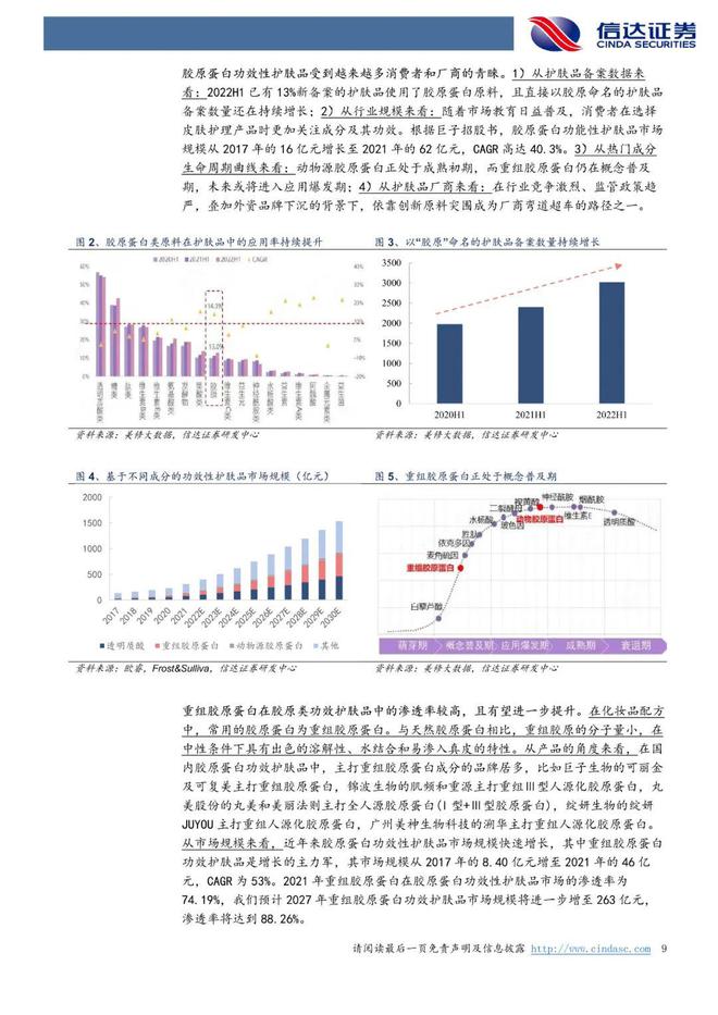 巨子生物：《以护肤品&敷料为始，奔赴星辰大海》