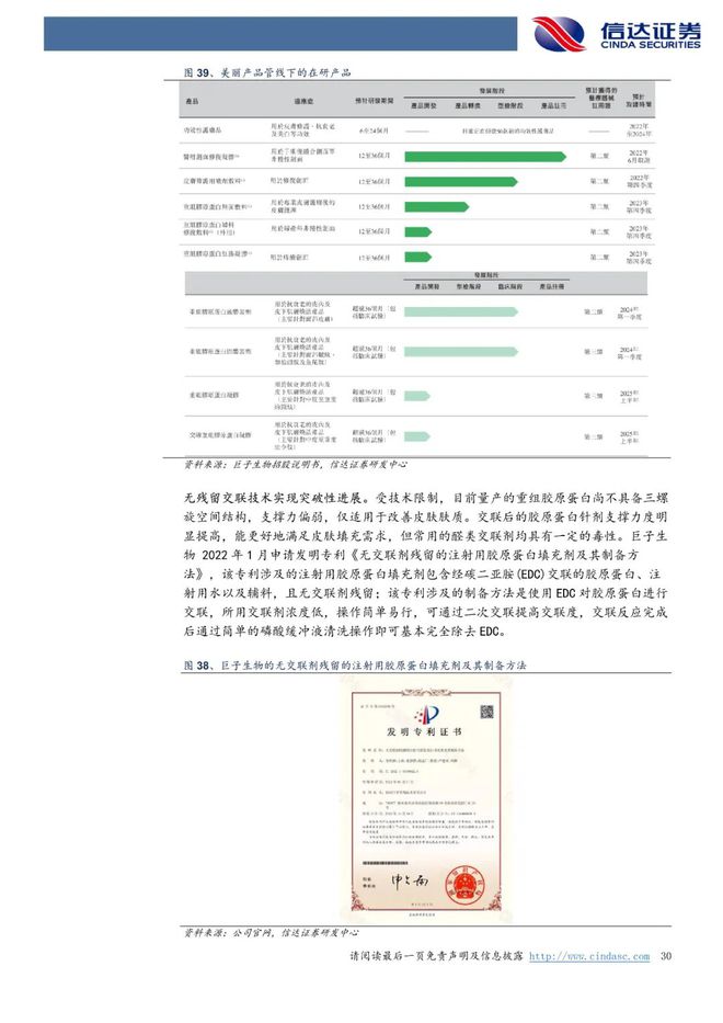 巨子生物：《以护肤品&敷料为始，奔赴星辰大海》