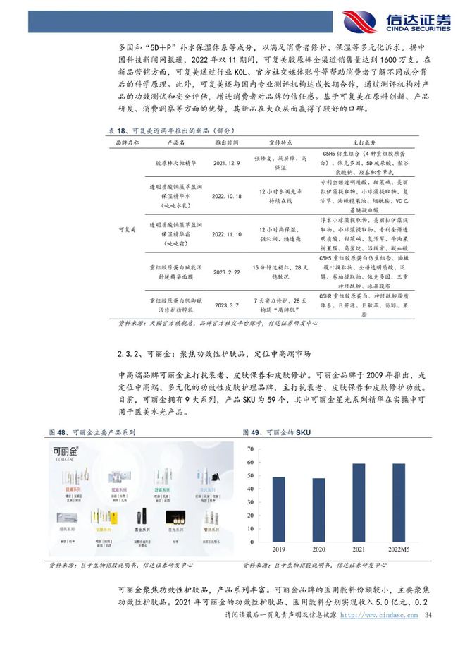 巨子生物：《以护肤品&敷料为始，奔赴星辰大海》