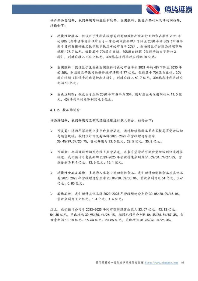 巨子生物：《以护肤品&敷料为始，奔赴星辰大海》