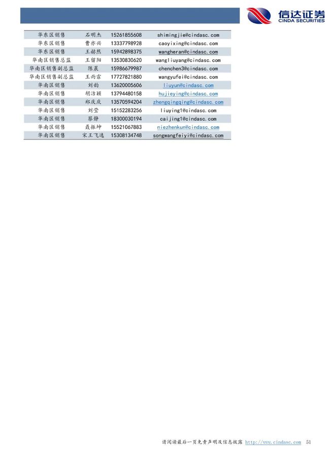 巨子生物：《以护肤品&敷料为始，奔赴星辰大海》