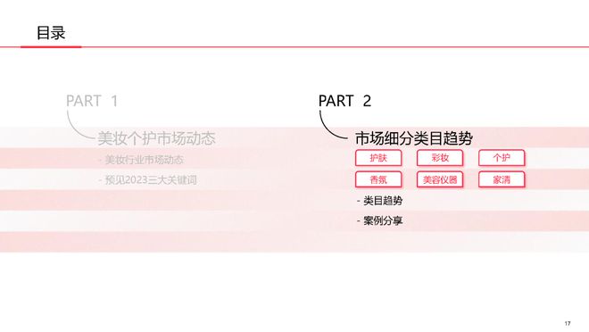 美妆报告：《2023中国美妆个护行业白皮书》