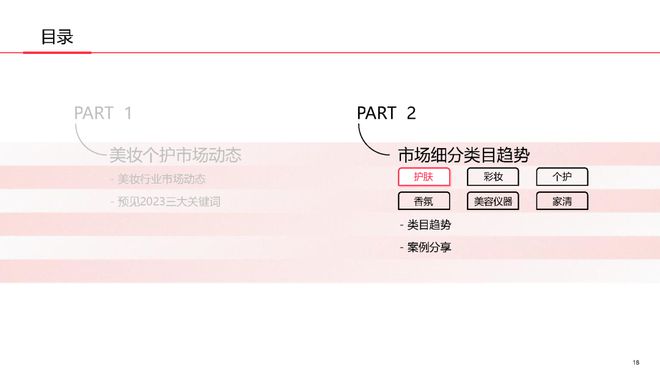 美妆报告：《2023中国美妆个护行业白皮书》