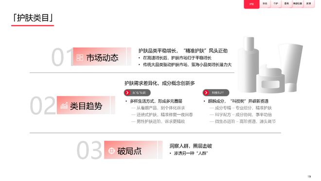 美妆报告：《2023中国美妆个护行业白皮书》