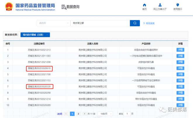 普立蒙：立足普外科"医用耗材"，布局再生类"消费医美"