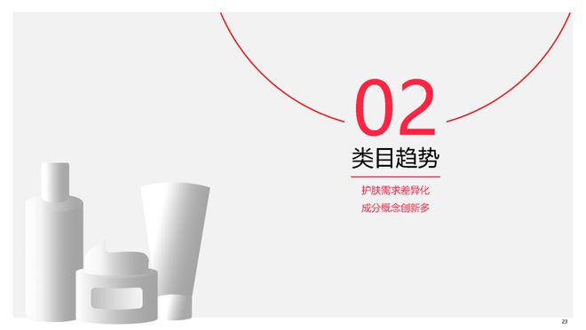 美妆报告：《2023中国美妆个护行业白皮书》