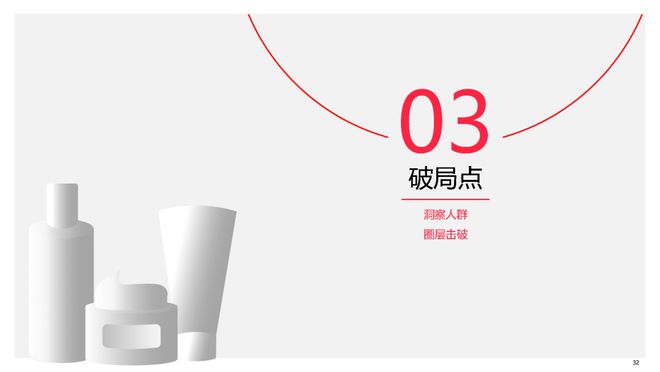 美妆报告：《2023中国美妆个护行业白皮书》