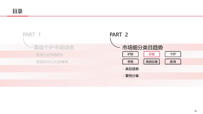 美妆报告：《2023中国美妆个护行业白皮书》