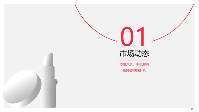 美妆报告：《2023中国美妆个护行业白皮书》