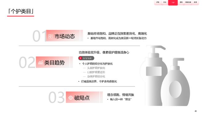 美妆报告：《2023中国美妆个护行业白皮书》