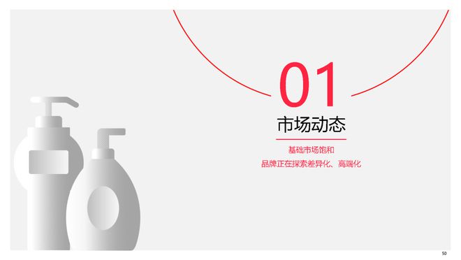 美妆报告：《2023中国美妆个护行业白皮书》
