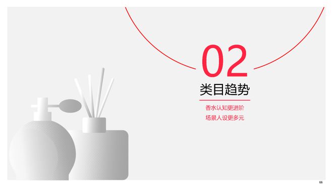 美妆报告：《2023中国美妆个护行业白皮书》