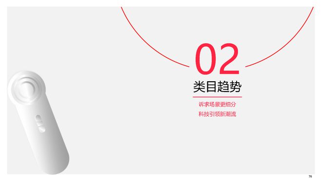 美妆报告：《2023中国美妆个护行业白皮书》