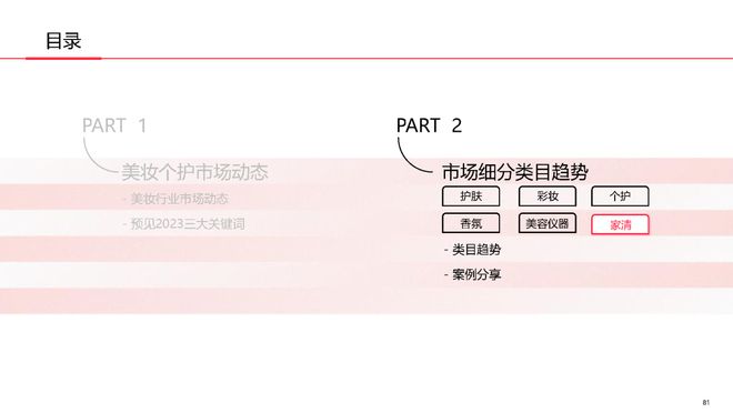 美妆报告：《2023中国美妆个护行业白皮书》