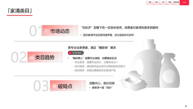 美妆报告：《2023中国美妆个护行业白皮书》